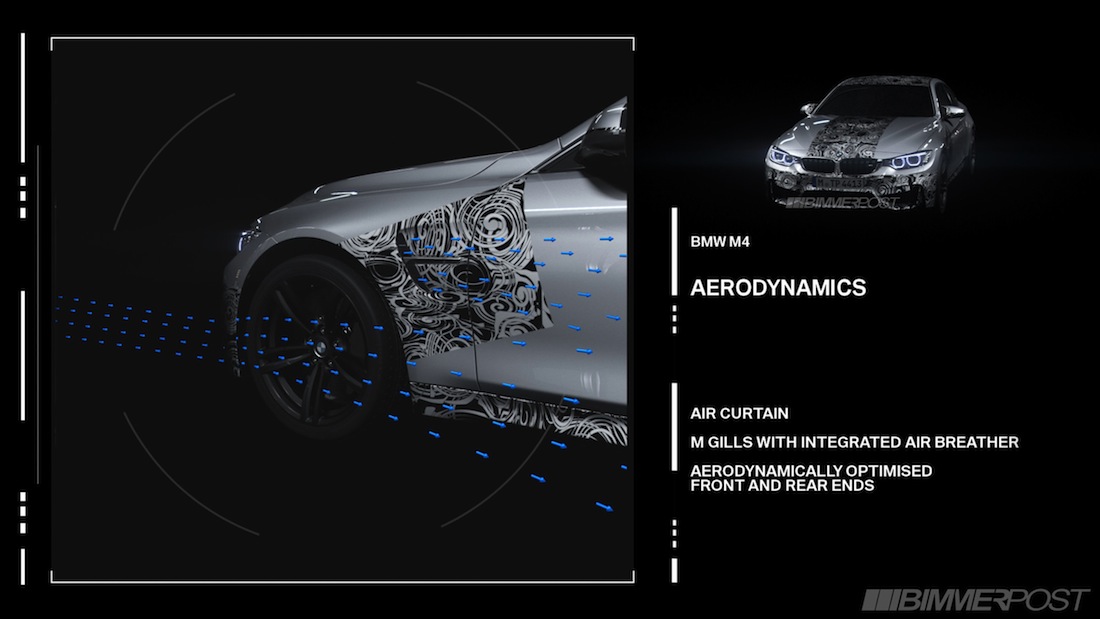 Name:  M3-M4_Overall_Concept_1_Aerodynamics.jpg
Views: 381937
Size:  89.3 KB