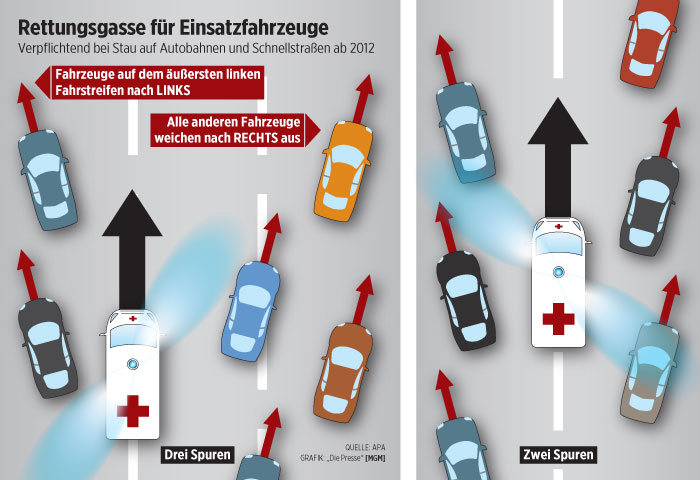 Name:  51  xxxxx    rettungsgasse-richtig-bilden.jpg
Views: 573
Size:  67.0 KB