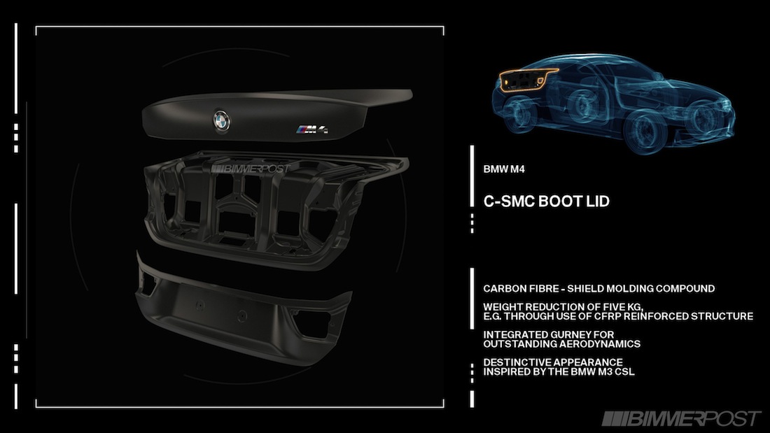 Name:  M3-M4_Lightweight_1_C-SMC_Boot_Lid.jpg
Views: 379953
Size:  84.7 KB