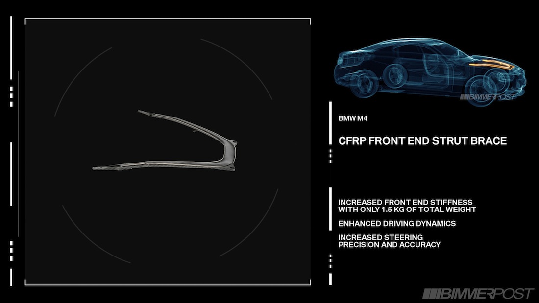 Name:  M3-M4_Lightweight_4_CFRP_Front_End_Strut_Brace.jpg
Views: 376186
Size:  65.2 KB