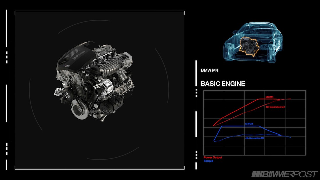 Name:  M3-M4_Engine_4_Basic_Engine.jpg
Views: 399089
Size:  82.6 KB