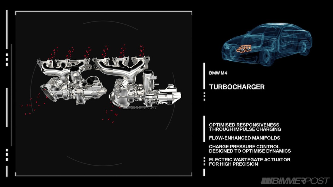 Name:  M3-M4_Engine_12_Turbocharger.jpg
Views: 404717
Size:  94.7 KB