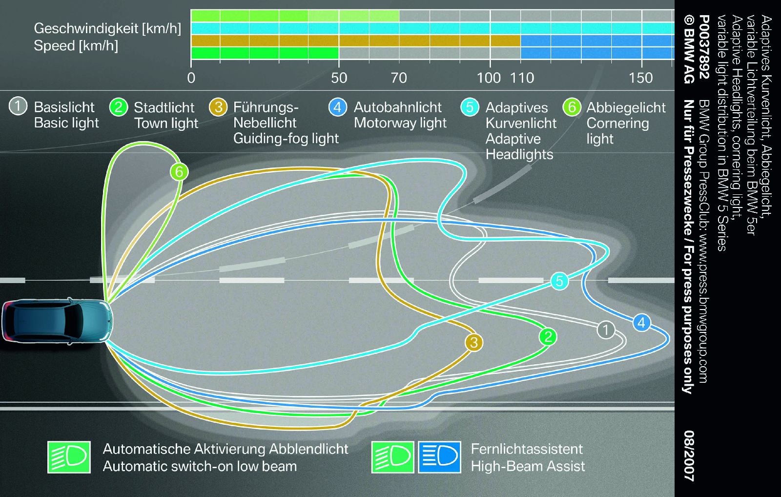 Name:  AHL coding Lichtverteilung_AHL.JPG
Views: 4677
Size:  774.0 KB