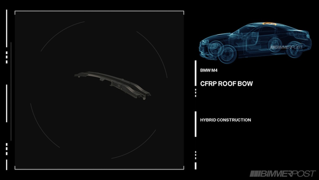 Name:  M3-M4_Lightweight_3_CFRP_Roof_Bow.jpg
Views: 391324
Size:  48.1 KB