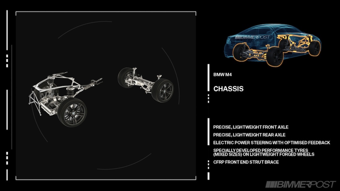 Name:  M3-M4_Overall_Concept_4_Chassis.jpg
Views: 373152
Size:  81.3 KB