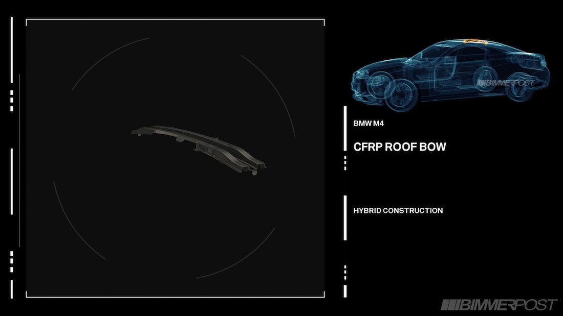 Name:  M3-M4_Lightweight_3_CFRP_Roof_Bow.jpg
Views: 392181
Size:  48.1 KB