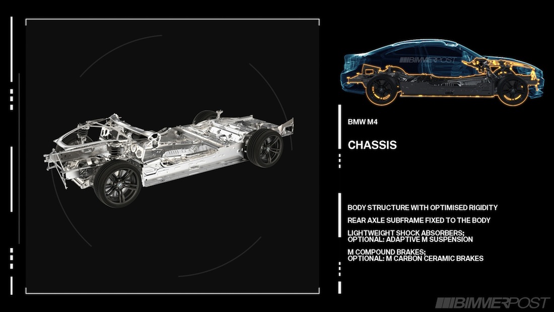 Name:  M3-M4_Overall_Concept_5_Chassis.jpg
Views: 388242
Size:  92.9 KB