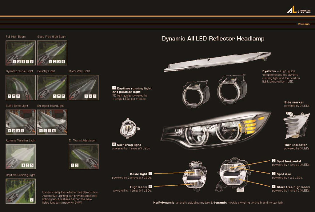 Name:  bmw-m3-m4-LED lights-XL.jpg
Views: 169499
Size:  154.0 KB