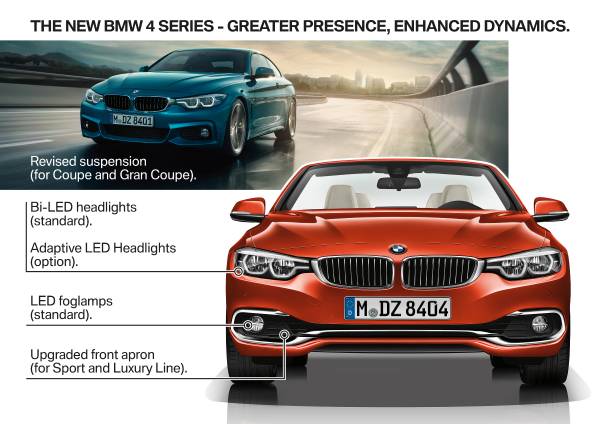 Name:  P90245356-the-new-bmw-4-series-highlights-01-2017-600px.jpg
Views: 75890
Size:  43.6 KB