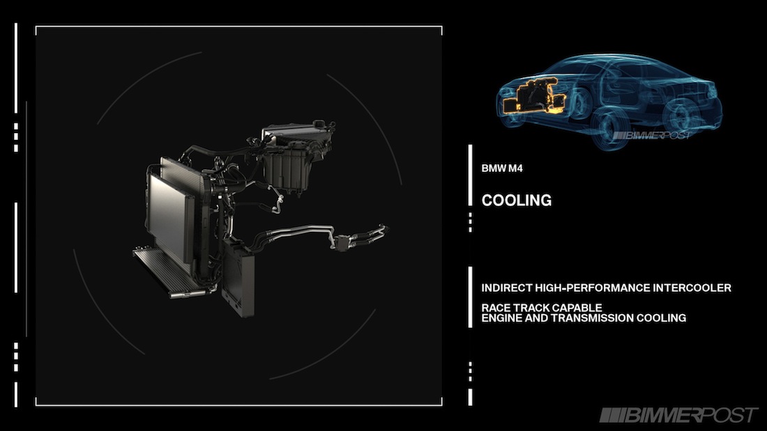 Name:  M3-M4_Overall_Concept_2_Cooling.jpg
Views: 383820
Size:  67.8 KB