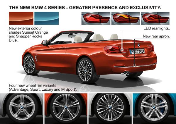 Name:  P90245358-the-new-bmw-4-series-highlights-01-2017-600px.jpg
Views: 72375
Size:  49.3 KB