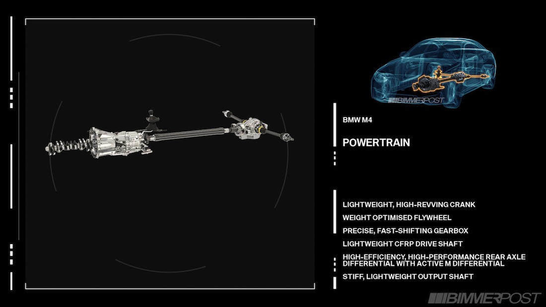 Name:  M3-M4_Overall_Concept_3_Powertrain.jpg
Views: 377169
Size:  74.3 KB