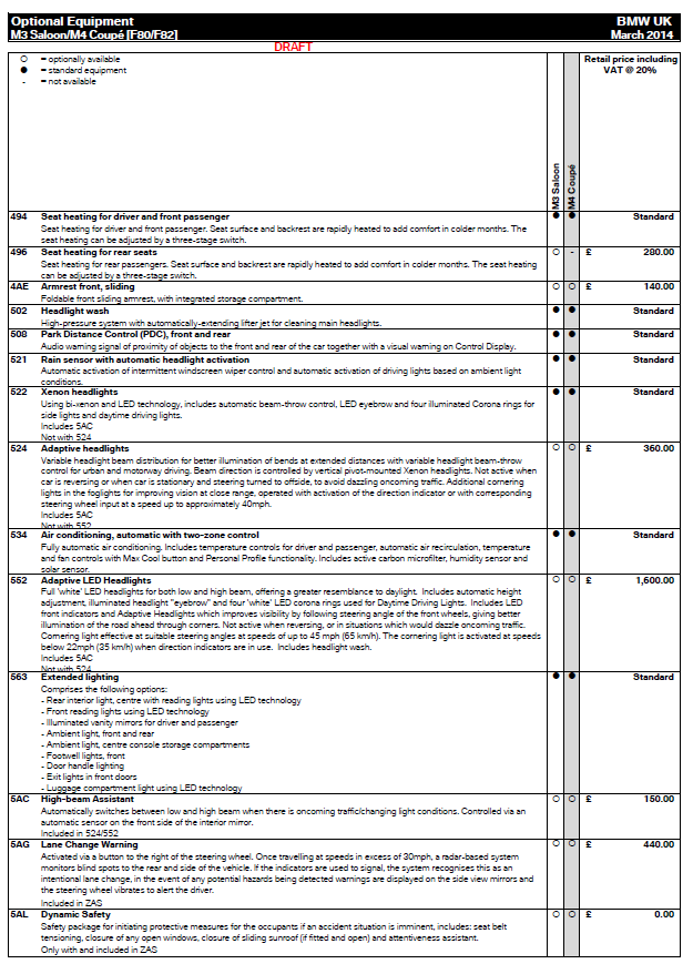 Name:  M3 M4 UK Options 2.PNG
Views: 4664
Size:  100.9 KB