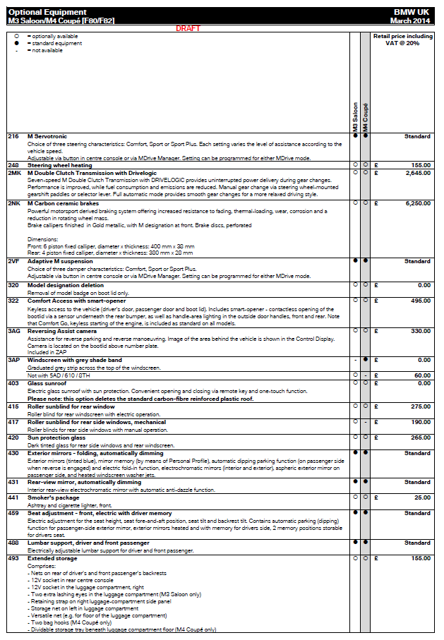 Name:  M3 M4 UK Options 1.PNG
Views: 5838
Size:  103.6 KB
