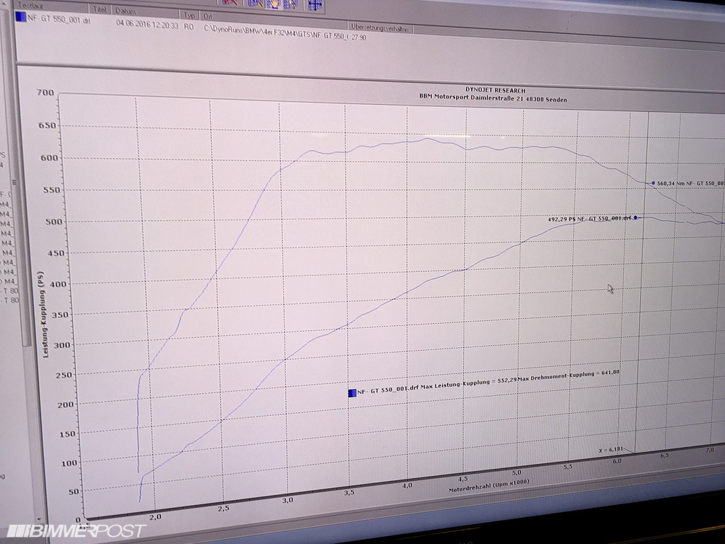 Name:  bmw-m4-gts-dyno-2.jpg
Views: 13301
Size:  209.3 KB