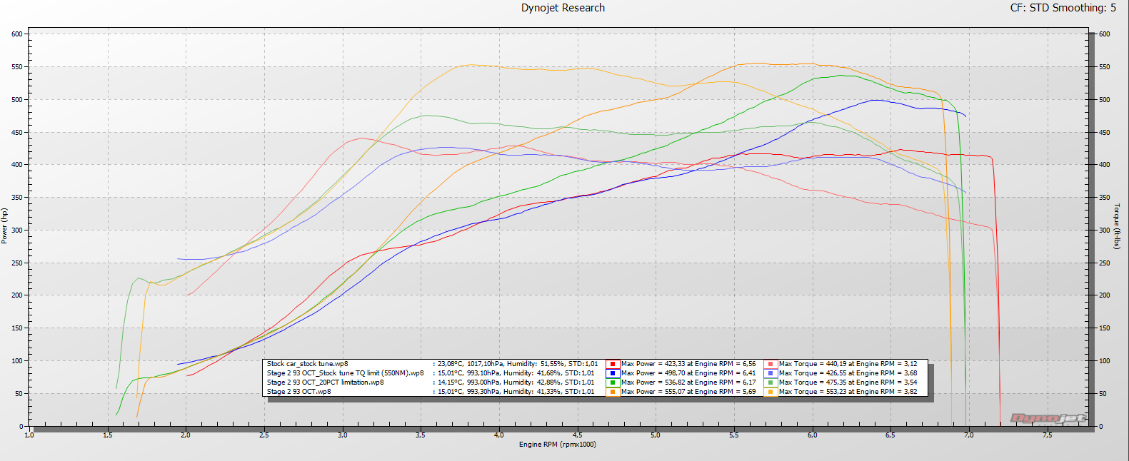 Name:  M3 PS2+ TQ limitation.PNG
Views: 7894
Size:  139.6 KB