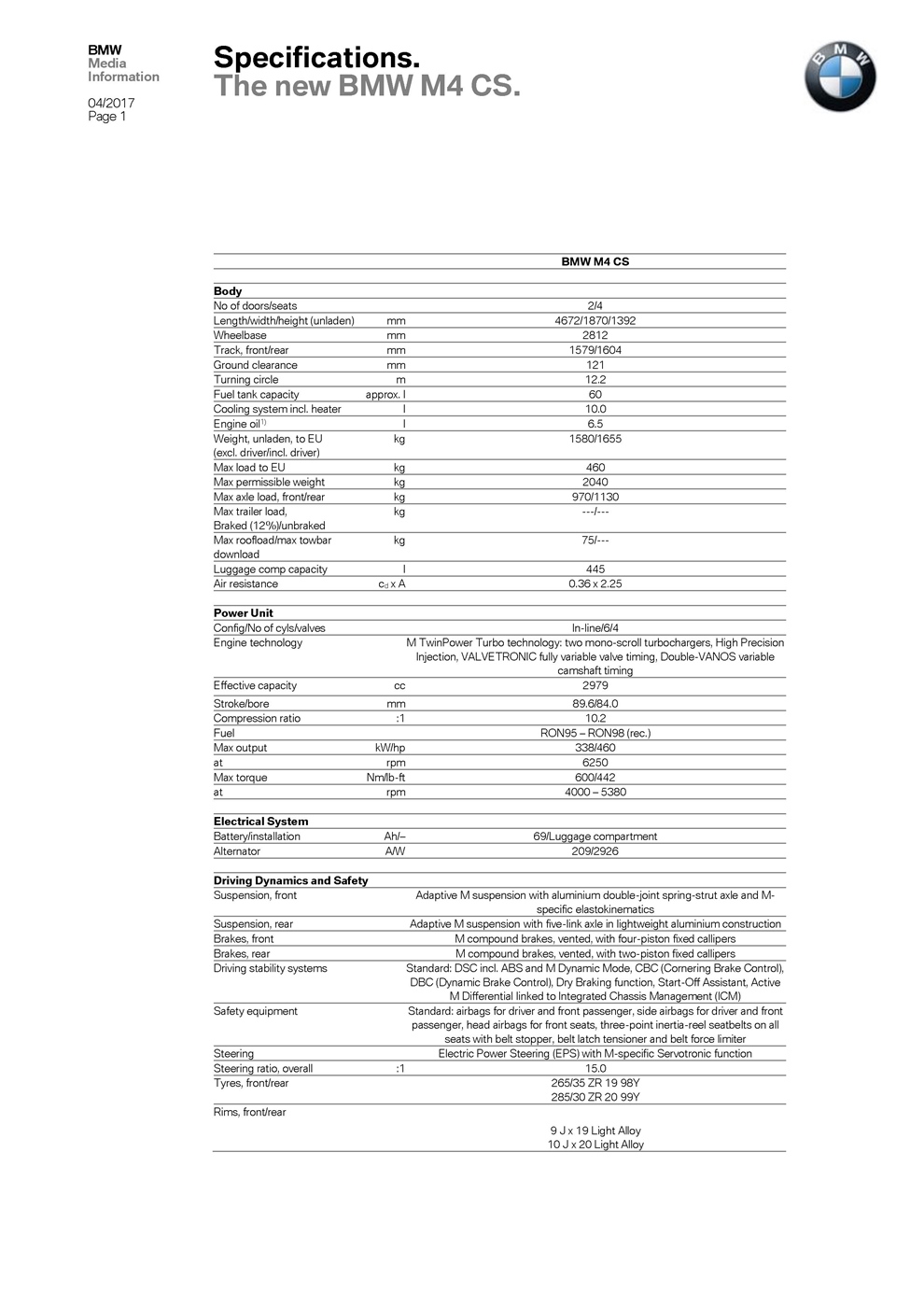 Name:  The_new_BMW_M4_CS_Specifications_Page_1.jpg
Views: 1997
Size:  295.6 KB